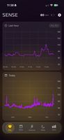 Day heartrate tracking