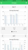 ServerLife screenshot 3