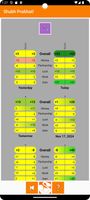 Weekly Predictions - By yearly subscription