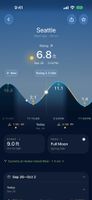 Slackwater Tides &amp; Currents screenshot 3