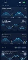 Slackwater Tides &amp; Currents screenshot 2