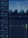 Slackwater Tides &amp; Currents screenshot 1