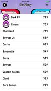 Smash Stats Tracker screenshot 3