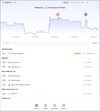 SpyShelter detecting Windows System Changes