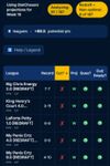 Lineup Optimizer Table View