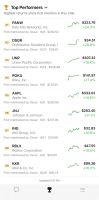 Top Performers ranks the tickers the group mentioned, each showing who mentioned it first, the price then, the price now, and the percent gain.