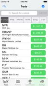 Student Stock Trader screenshot 1