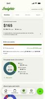Insights on iPhone, free for everyone: what is committed each month and how it sits against the budget before payday.