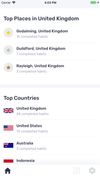 Track and compete against other towns, cities and countries to complete the most habits