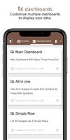 Dashboards List View