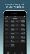 TabTrader screenshot 1