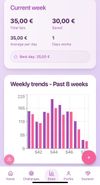 Weekly Trends: Visualize your tip patterns over the past 8 weeks