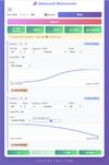 Advanced Metronome — tempo curves with accelerando and ritardando