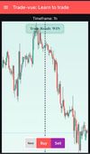Instant feedback for a winning trade