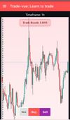 Instant feedback for a losing trade
