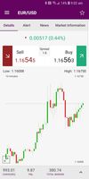 Ally Invest Forex screenshot 3