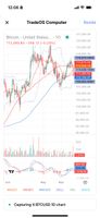 Harness AI to automatically detect critical candlestick patterns and trading signals across thousands of charts, ensuring you never miss key reversal or continuation opportunities