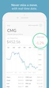 Trigger finance screenshot 2