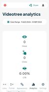 analytics