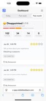 The VisibleFeedback dashboard gives you an instant snapshot of customer sentiment across all your properties. Track views, submissions, and key issues over time. Highlight important feedback, respond to problems early, and understand performance trends before they hit your online reviews.