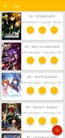 top ranking