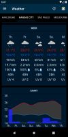 Weather (PFA) screenshot 2