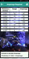 Weldingrage Guide screenshot 2
