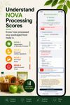 WhatIn - Ingredient Scanner screenshot 3