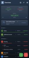 Category overview with shares