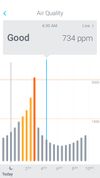 Withings Home screenshot 3