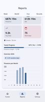 Yearly report with overtime and vacation overview