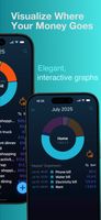 A beautiful and intuitive UI makes it easier to see the information you need.