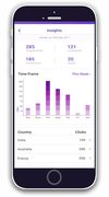 Yealo screenshot 1