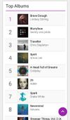 Youmusic.org screenshot 3