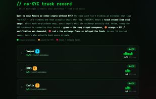 [NOT]KYC screenshot 2