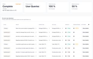 Robustness Specifications