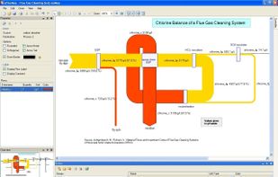 e!Sankey screenshot 1