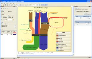 e!Sankey screenshot 1
