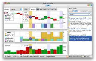 Stock Spy screenshot 1