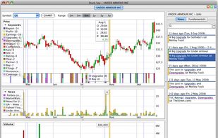 Stock Spy screenshot 1