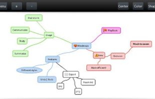 Mindmaps screenshot 1