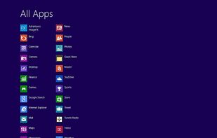 Desktop and Modern interfaces are clearly separated