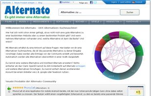 Alternato screenshot 1