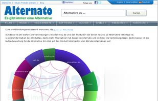 Alternato screenshot 1