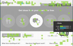 Heatmaps tracking click on your website - even showing gender and age
