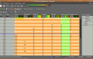 The Buzztrax Sequencer