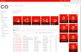 user-friendly interface