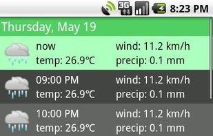 Hour Weather screenshot 1
