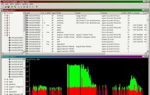 NetStumbler screenshot 1