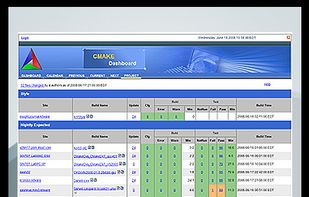 CDash screenshot 1
